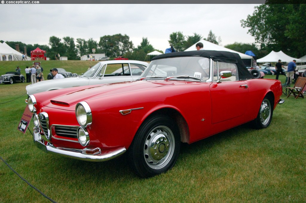 1963 Alfa Romeo 2600